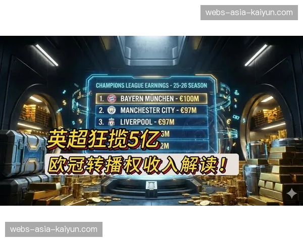 深度报道：2026年欧冠决赛转播权全球竞标结束，北美媒体巨头报价创纪录
